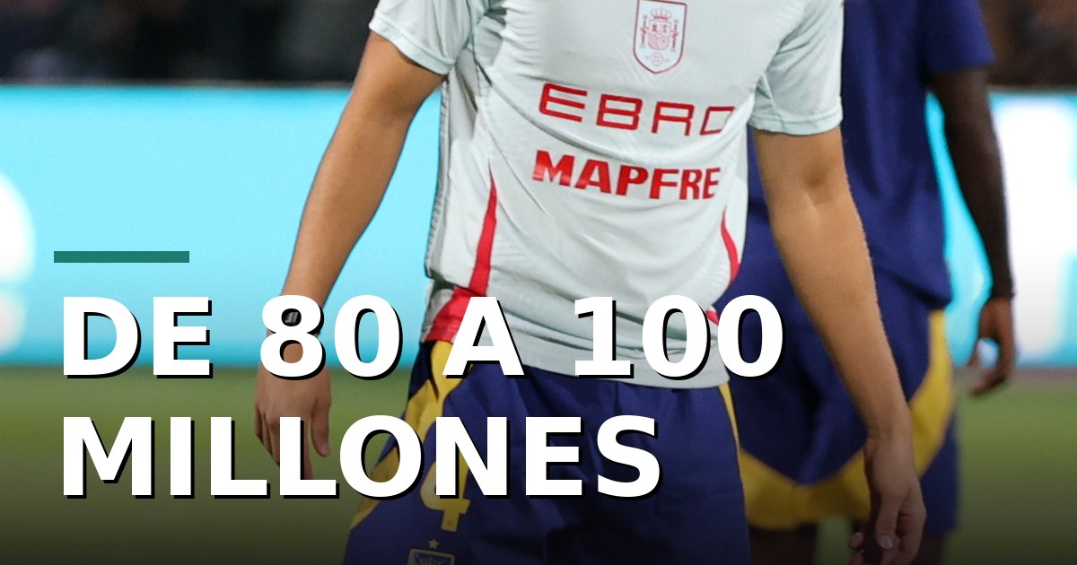Cubarsí alcanza los 100 millones: el defensa que merece Balón de Oro